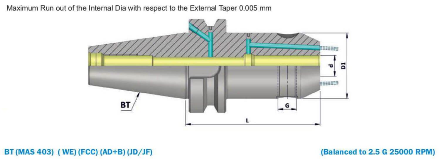 BT50 WE14 080 Weldon Type Holder With Face Coolant Channel (FCC) AD+B/2.5G 25000SL